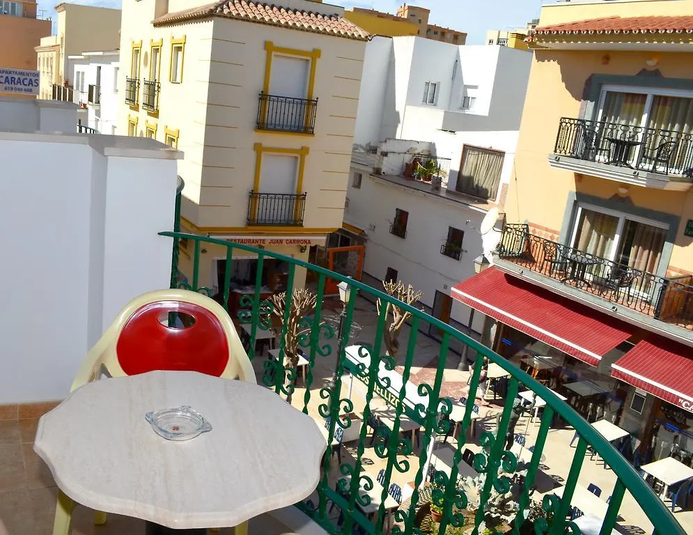 Plazamar contacts
